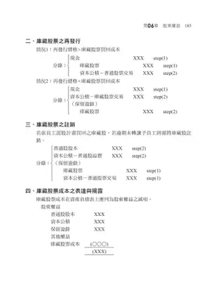 2023證券投資與財務分析 (金融證照/證券商業務員)