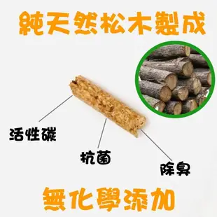 松木屑 天然環保松木砂(貓.小動物) 貓砂-天然松木 活性碳 低粉塵 除臭 抗菌 重量:5kg (6折)