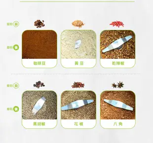 咖啡組合【伊萊克斯 x LAICA萊卡】15BAR半自動義式咖啡機 雙杯磨豆機 E9EC1-100S (6.6折)