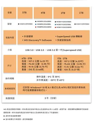 WD My Passport 2TB 2T USB 3.2 2.5吋 行動硬碟 - 黑色 威騰 Western Digital