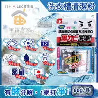 在飛比找蝦皮購物優惠-日本 LEC 激落君 洗衣槽清潔劑 80g NEO 強力 酵
