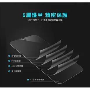 三星Samsung非滿版J2 J3 J4 J5 J6 J7 J8 Prime Pro Plus 玻璃保護貼2018玻璃貼