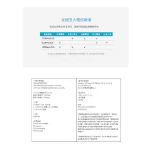 D-Link 友訊 DWM-222 4G LTE 行動網路介面卡 行動網卡 支援各大電信公司SIM卡(新品/福利品)