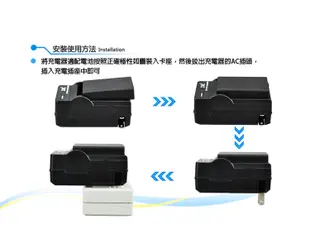 特價款@佳能 Canon LP-E12 充電器 LPE12 壁充 (4.7折)