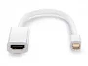 Mini Display Male Plug tp HDMI Female Socket Port Adapter Converter for MacBook