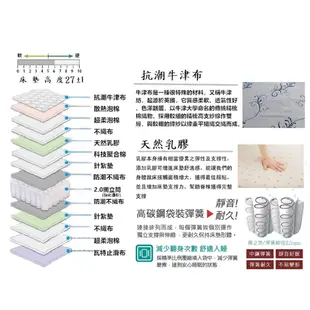 新生活家具《哥倫布》 彈立筒 單人床墊 5尺 6尺 乳膠床墊 記憶床墊 工廠直營 (5.3折)