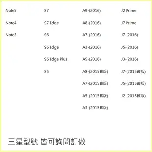 三星 S7 S7 Edge Note5 A8 A7 J7 J2 Prime 閃粉多款 水鑽殼 滿鑽 手機殼 保護殼 硬殼