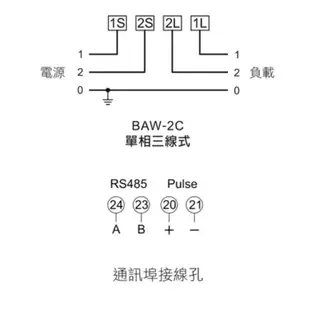 巧力 CIC 電表 BAW-2C 10(80A) 附 RS485 單相三線 電子式瓦時計 分電錶 套房 租屋 冷氣