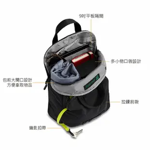 TIMBUK2 信差包 TIMBUK2 SPARK MINI PACK 兩用後背包 11L 海軍藍