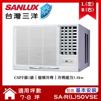 在飛比找誠品線上優惠-【SANLUX 台灣三洋】 7-8坪變頻VSE系列冷專窗型冷