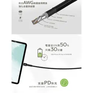 【PQI】MFI認證 USB-C to Lightning 編織充電線 傳輸線100/150cm 蘋果專用