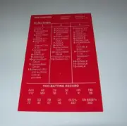 2023 STRAT-O-MATIC ALLSTARS BEN CHAPMAN FROM BOX 382/600