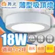 舞光吸頂燈 18W LED薄型吸頂燈【時尚白】全電壓 白光 黃光 自然光 厚度僅有 3.5cm