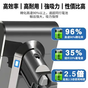 現貨 dyson電池【保固48個月】白色版dyson V6電池 戴森V6吸塵器電池 DC62 DC74 SV09五月生產