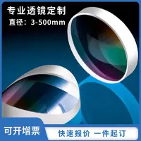 在飛比找Yahoo!奇摩拍賣優惠-批發 批發 現貨光學瞄準鏡lens凹凸鏡配件透鏡分束鏡光學透