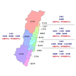 【租借】大紅囍字-2.5米充氣球  中式風格 中國風 會場佈置 適合:婚禮/喜慶 鮮花佈置 活動背板 婚佈道具 充氣模