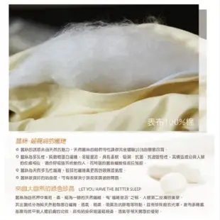 【FITNESS】 60支棉頂級蠶絲被-5斤(台灣製)