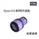 Dyson 戴森 V11手持式吸塵器適用後置濾網(副廠) HEPA濾心 後置濾蓋【居家達人DS005】