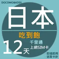 在飛比找PChome24h購物優惠-千里通日本上網卡12日 無限高速上網吃到飽