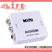 在飛比找蝦皮購物優惠-【生活資訊百貨】HDMI TO AV HDMI轉AV AV 