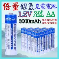 在飛比找蝦皮購物優惠-【妙妙屋】3號 AA 1.2V 3000mAh 14500 