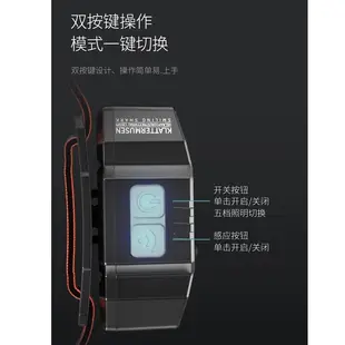 微笑鯊正品 TD0142 頭燈 COB大泛光頭燈 超輕強光頭燈 釣魚頭燈 工作頭燈 夜跑柔光 USB充電 防水戶外頭燈