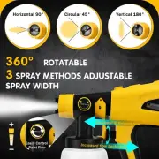Replace Brushless Cordless HVLP Paint Sprayer Gun Work with Dewalt 20V Battery