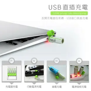 強強滾p-HANLIN-AA3 環保USB充電AA3號電池 電池自帶充電器