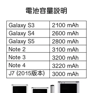 【刀鋒BLADE】三星手機電池均一價 保固半年 S3~9 Note2~5 8 J7 (5.5折)