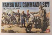 Mobile Suit Gundam UCHG Principality of Zeon Ramba Ral Commando Set Model kit