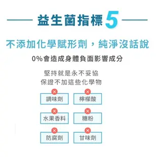 [買5包只要$2550(現貨免運)一包30粒]維他盒子Vitabox LP28複合300億益生菌+綜合消化酵素(第五代)