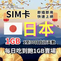 在飛比找樂天市場購物網優惠-1-30自訂天數 吃到飽日本上網 1GB 日本旅遊上網卡 日