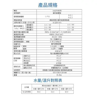 莊頭北 TH-7168FE 16L 強制排氣 分段火排數位恆溫型熱水器 天然 / 液化 含基本安裝