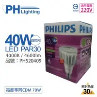 在飛比找森森購物網優惠-2入 【PHILIPS飛利浦】 MasterLED PAR3