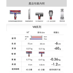 Dyson V8 Slim Fluffy 輕量無線吸塵器+最新款HD15吹風機多色選1 超值組 2年保固