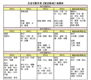 【送拆箱定位】 SANLUX 台灣三洋 606L 大冷凍庫變頻三門電冰箱SR-V610C (6.8折)