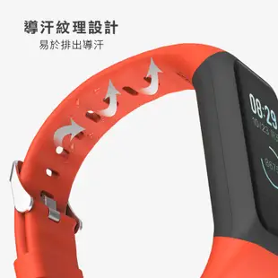 [替換錶帶] 小米AMAZFIT 運動手環2 塑膠錶帶 華米智慧手環 替換錶帶 防水 替換腕帶 運動錶帶