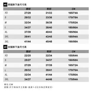 MILLET 男 VIDA HDIE 連帽快排外套 MIV86309174 灰