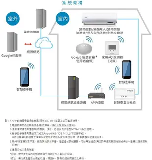 【裕成電器‧來電最優惠】日立變頻旗艦型冷氣 RAS-63HQK RAC-63QK1 另售 ASCG063CMTC