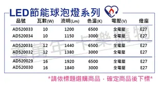 【ADATA威剛照明】LED 16W 3000K 黃光 E27 全電壓 球泡燈 (8.6折)