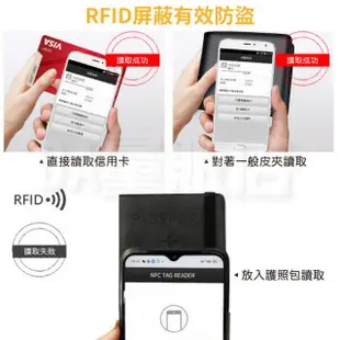 RFID防盜刷簡約皮質護照套 護照夾(雙色可選)