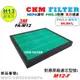 【CKM】適 3M FA-M12 M12-F HEPA 濾芯 濾網 抗菌 除菌 無毒 PM2.5 活性碳濾芯 活性碳濾網