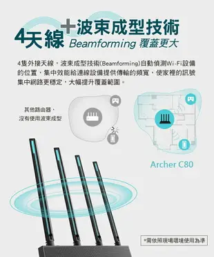 (現貨)TP-Link Archer C80 AC1900 MU-MIMO 雙頻WiFi 無線網路路由器/分享器