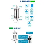 淨工坊全戶過濾型淨水器TK-250