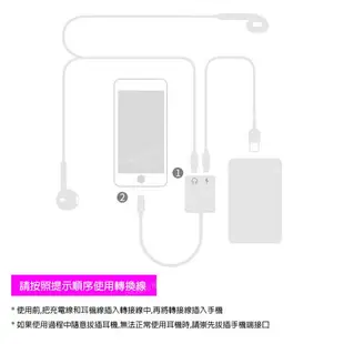 【歐比康】 3.5MM+充電 iPhone8 二合一音源轉接器 轉接頭 IX/I7 耳機孔 Lightning轉接器