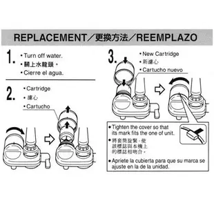 Panasonic淨水器濾心 2入裝 P-225JRC 適用於 PJ-220R / PJ-225R