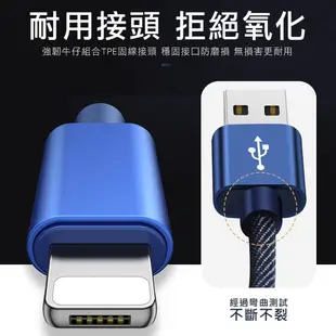 二合一傳輸充電線 Type c Micro usb 抗拉扯充電線 編織充電線 傳輸線 快充線 牛仔編織充電線