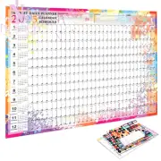 2024-2025 Wall Calendar Planner Sheet– Large Schedule Organizer with To-Do List