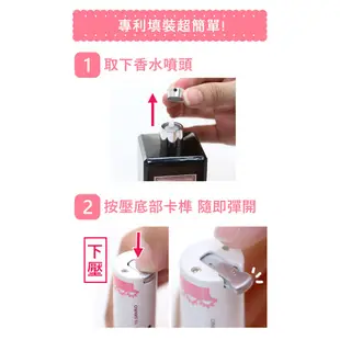 【Hello Kitty X 法國Caseti】MILK凱蒂貓 旋蓋系列 香水瓶 旅行香水攜帶瓶 香水分裝噴瓶