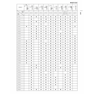 CAESAR 凱撒衛浴 W053 省水長栓 公共冷水龍頭 免運